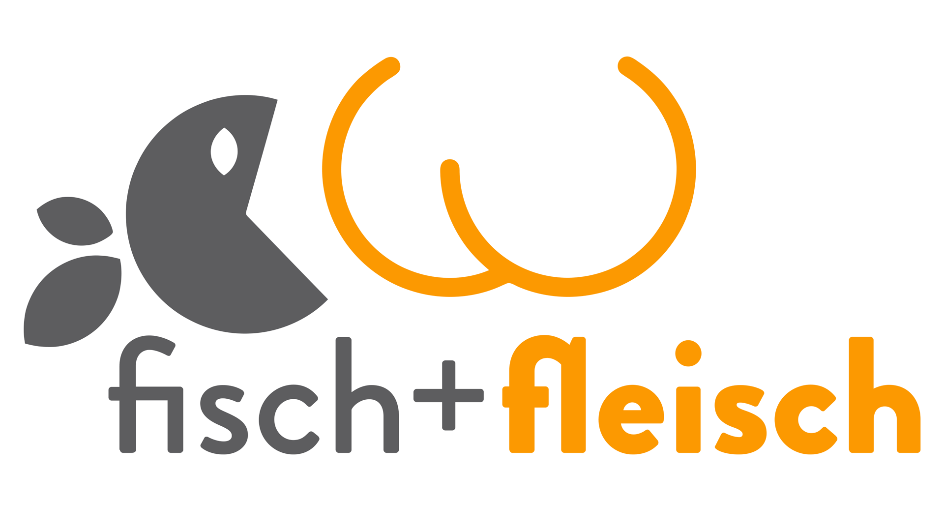 (c) Fischundfleisch.com