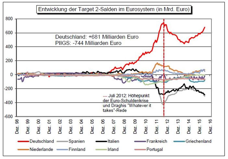 Die BEDEUTUNG der TARGETSalden von Niki Kresse fisch+fleisch